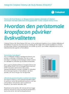 Artikel med søjlediagram